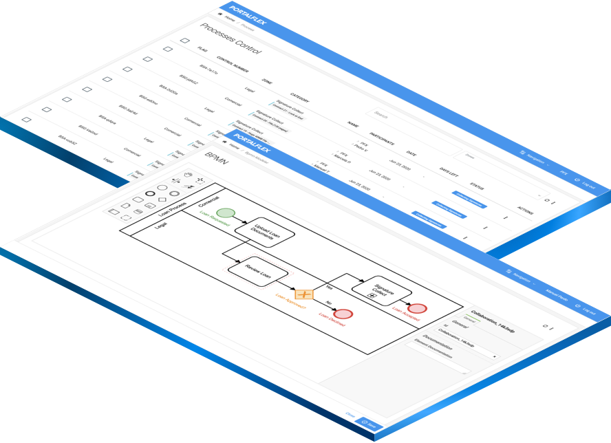 Process Modeler